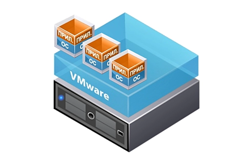 О высокодоступных и непрерывно доступных кластерах