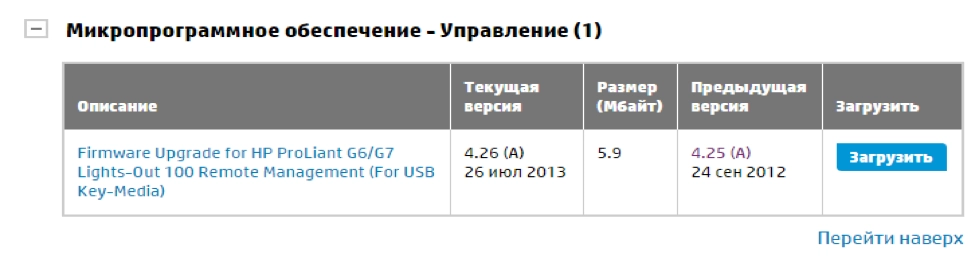 выбор микропрограммного обеспечения выбор микропрограммного обеспечения