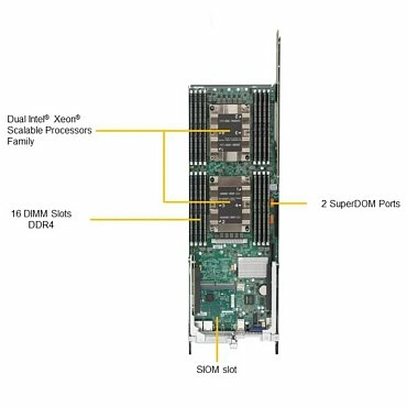 Сервер Supermicro SuperServer 1029TP-DC0R 8x2.5" Rack 1U, SYS-1029TP-DC0R