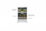 4-unit GPU-сервер на базе Supermicro