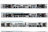 Сервер DELL PowerEdge R6615