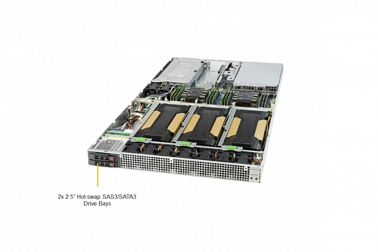 1-unit GPU-сервер на базе Supermicro