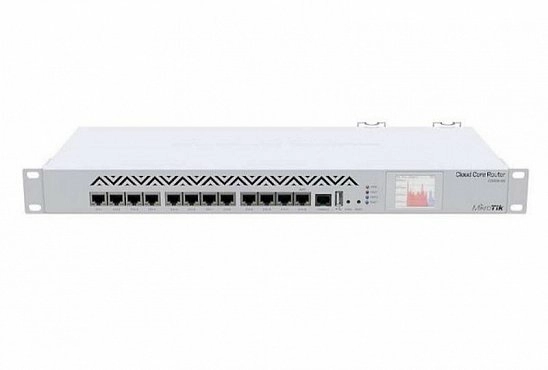 Купить маршрутизатор MikroTik cloud core CCR1036-8G-2S+EM в ittelo.ru