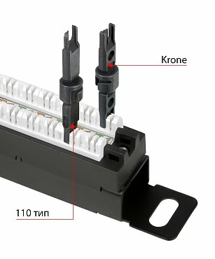 Патч-панель 19" Кат.6 Cabeus PLHD-24-Cat.6-Dual-180-0,5U 0.5U 24 порта