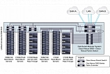 Коммутатор Cisco Nexus N5K-C5020P-BF с одним блоком питания