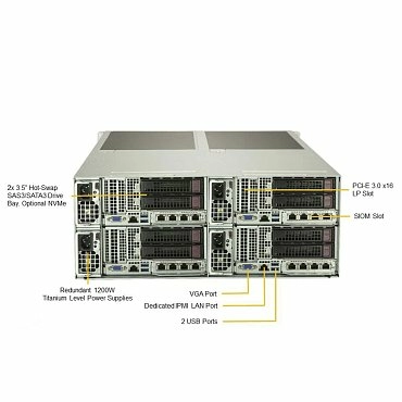 Сервер Supermicro SuperServer F629P3-RC1B 32x3.5" Rack 4U, SYS-F629P3-RC1B