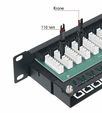 Патч-панель 19" Кат.6 Cabeus PLHD-48-Cat.6-Dual 1U 48 портов