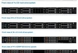 Сервер DELL PowerEdge R6615