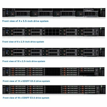 Сервер DELL PowerEdge R6615