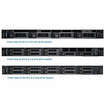 Сервер DELL PowerEdge R6525