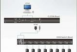 KVM Консоль Aten CL3700NW / CL3700NW-ATA-RG