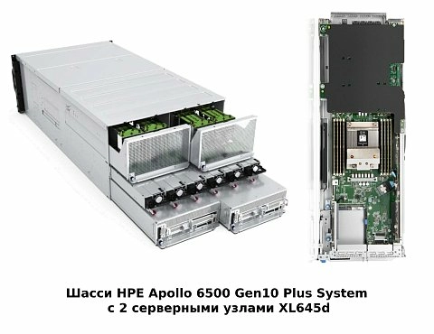 Сервер HP Apollo 6500 Gen10 Plus