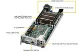 Сервер Supermicro SYS-5038MR-H8TRF