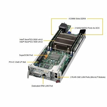 Сервер Supermicro SYS-5038MR-H8TRF