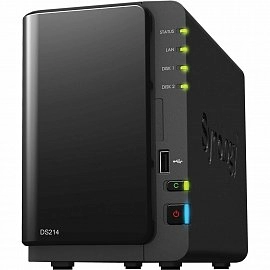 Enterprise, SMB или Soho?