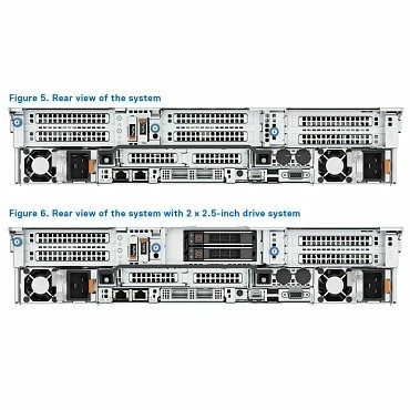 Сервер DELL PowerEdge R860