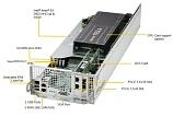 Сервер Supermicro SYS-2028TP-DC1R