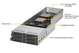 Сервер Supermicro SYS-F628R3-RTB+