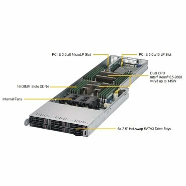 Сервер Supermicro SYS-F618R2-RT+