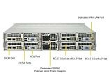Сервер Supermicro SYS-2028TP-HC1R-SIOM