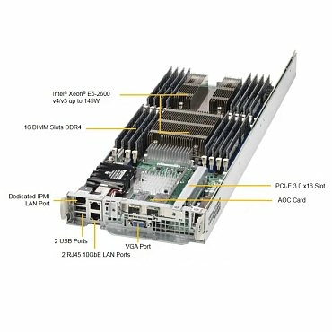 Сервер Supermicro SuperServer 2028TP-HC0TR 24x2.5" Rack 2U, SYS-2028TP-HC0TR