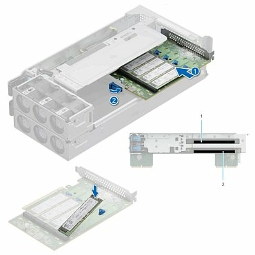 Сервер DELL PowerEdge XR4000z