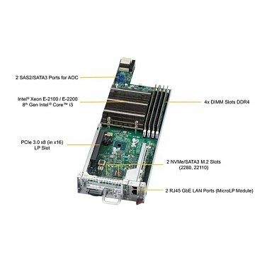 Сервер Supermicro SYS-5039MC-H8TRF