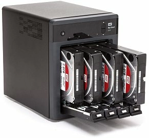 Что такое NAS