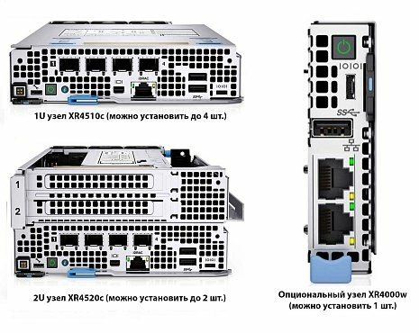 Сервер DELL PowerEdge XR4000r