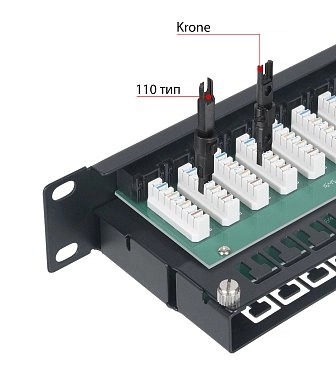 Патч-панель 19" Кат.5е Cabeus PLHD-48-Cat.5e-Dual 1U 48 портов