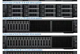 Сервер DELL PowerEdge R7525