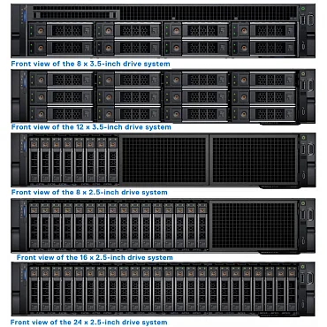 Сервер DELL PowerEdge R7525