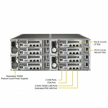 Сервер Supermicro SuperServer F618R2-RTPT+ 48x2.5" Rack 4U, SYS-F618R2-RTPT+
