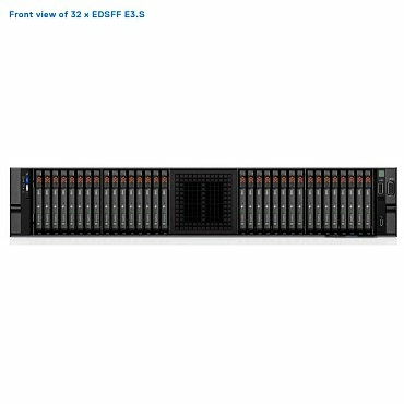 Сервер DELL PowerEdge R7625