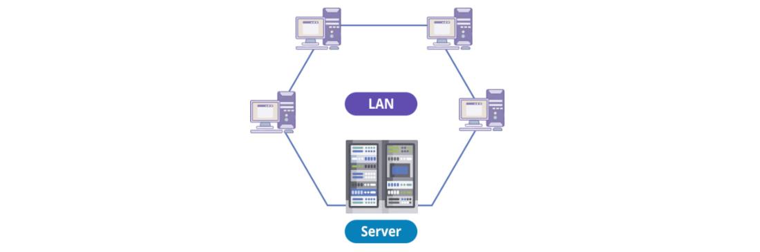 Что такое сервер для локальной сети, каковы его функции