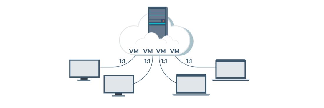 Сервер удаленных рабочих столов: от установки до оптимизации производительности