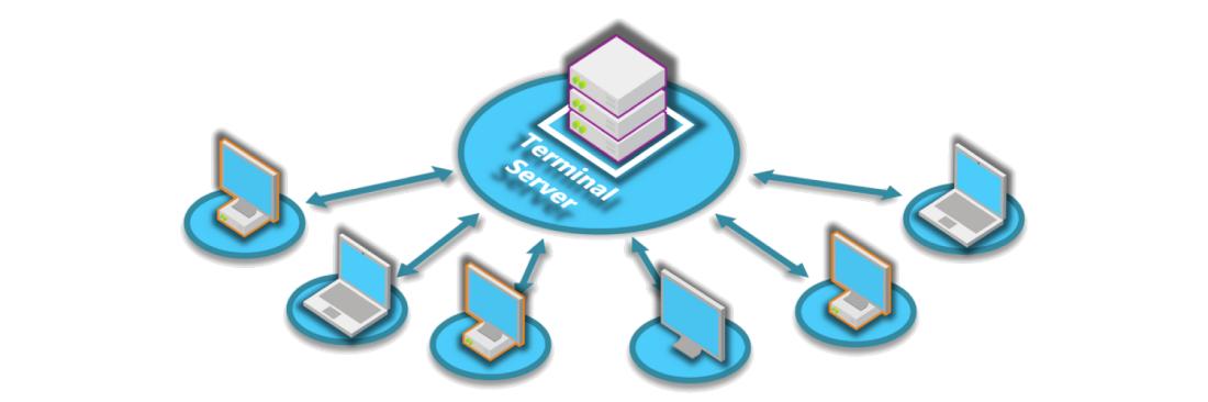 Терминал для 1С: настройка и подключение с нуля