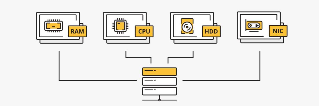 Как выбрать комплектующие к серверу