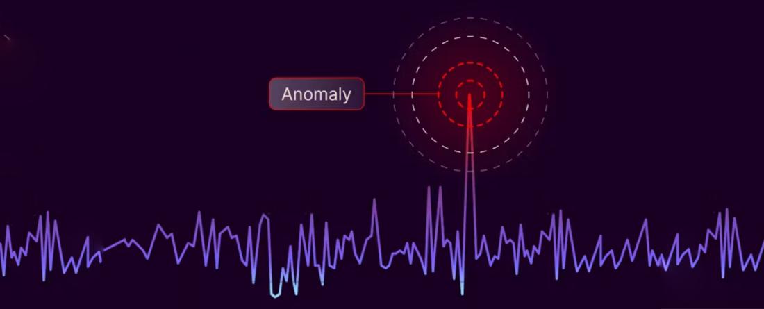 Мониторинг сетевой активности сервера: обнаружение аномалий