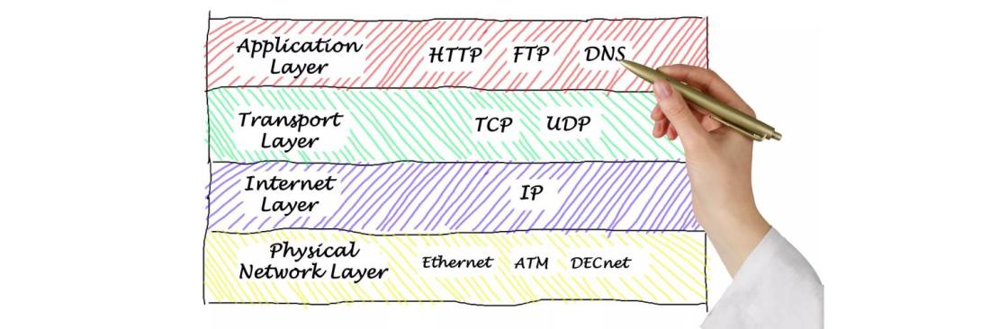 Что такое порт сервера