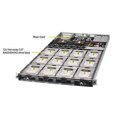 Сервер Supermicro SuperStorage 6019P-ACR12L+ 16x3.5" и 2.5" Rack 1U, SSG-6019P-ACR12L+