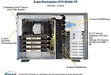 Сервер Supermicro 5049A-TR (SYS-5049A-TR)