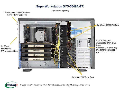 Сервер Supermicro 5049A-TR (SYS-5049A-TR)