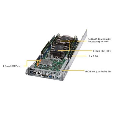 Сервер Supermicro SYS-6029TR-HTR