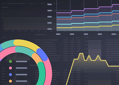 Сбор и визуализация метрик серверов: Prometheus и Grafana