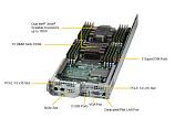 Сервер Supermicro SYS-2029TP-HTR