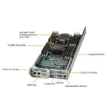 Сервер Supermicro SYS-2029TP-HTR