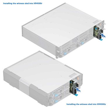 Сервер DELL PowerEdge XR4000r