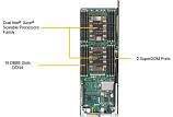 Сервер Supermicro SuperServer 1029TP-DC0R 8x2.5" Rack 1U, SYS-1029TP-DC0R