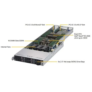 Сервер Supermicro SuperServer F618R2-RTPT+ 48x2.5" Rack 4U, SYS-F618R2-RTPT+